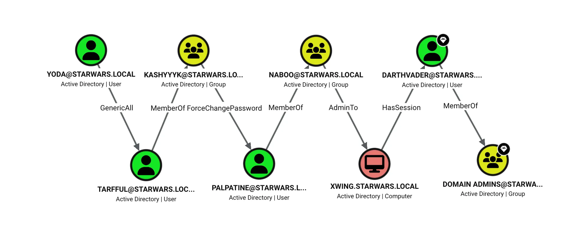 alt text